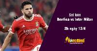 Soi kèo Benfica vs Inter Milan, 2h ngày 12/4
